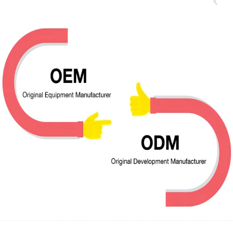 بیلون انڈسٹری میں OEM بمقابلہ ODM