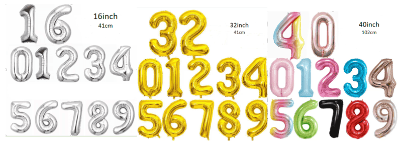 Number foil balloon